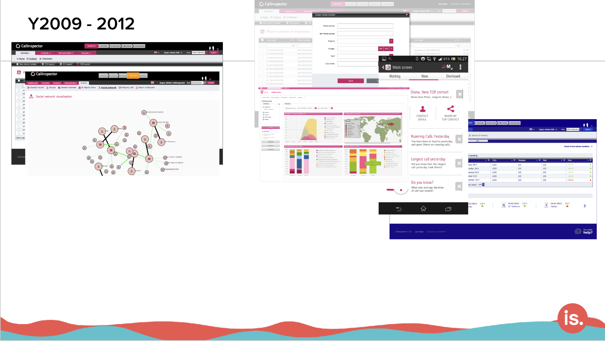 Callinspector 2009-2012