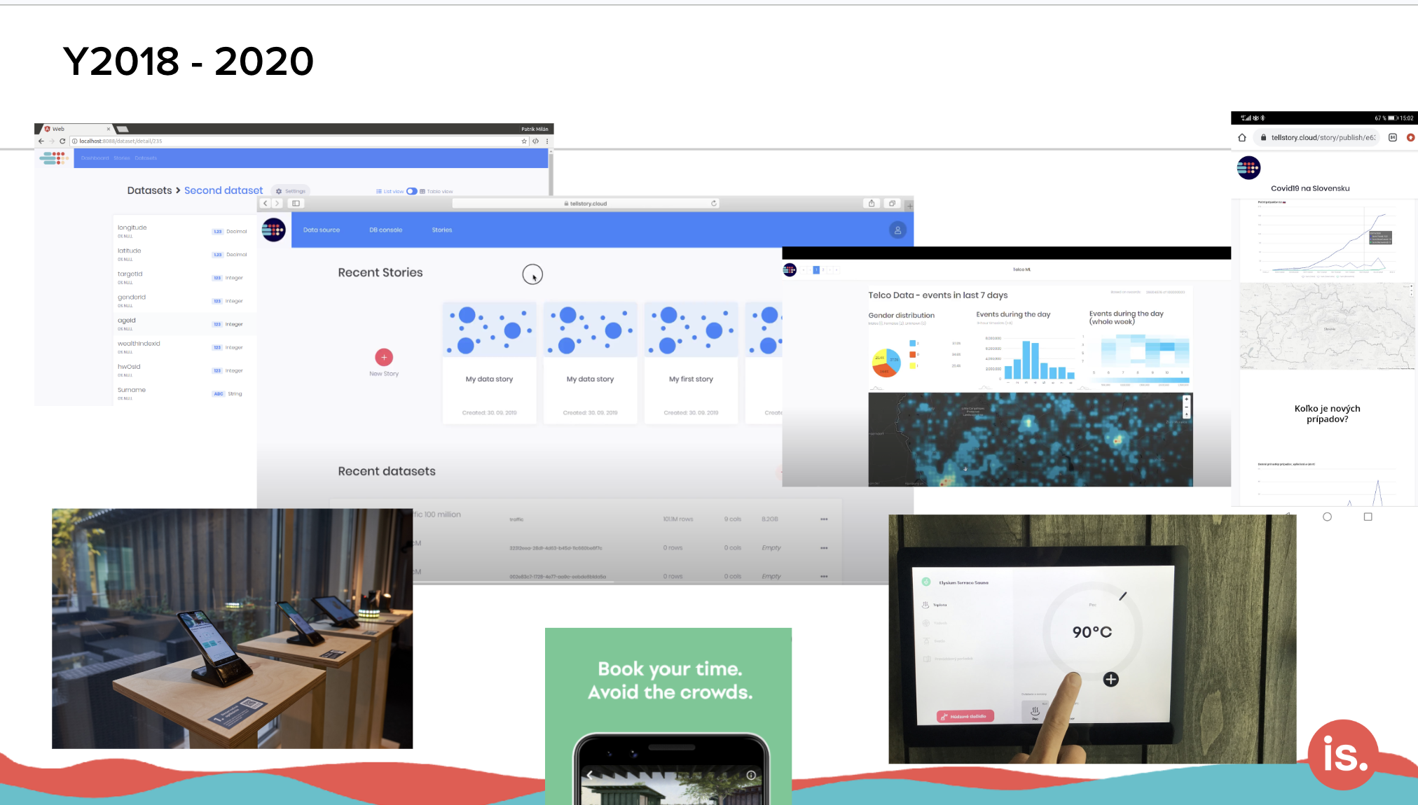 Data platforms 2018-2020